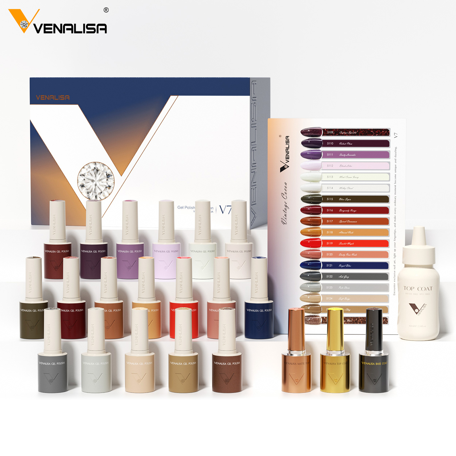 Esmalte de Uñas en Gel VENALIS - Vintage Collectible Bottles reseña y precio